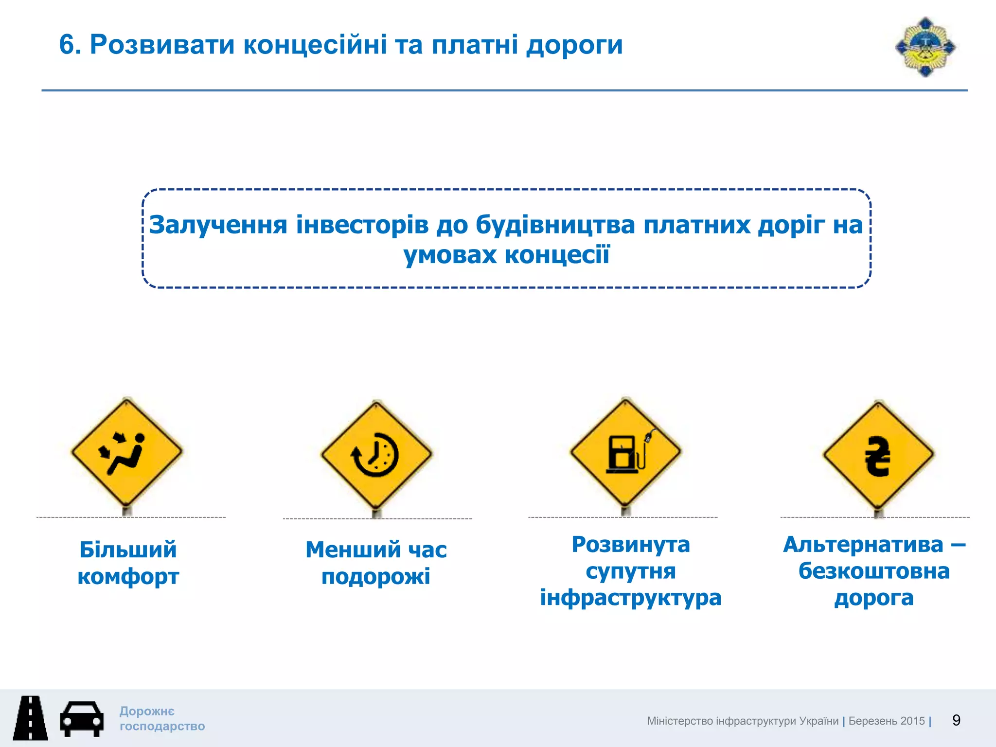 Міністерство інфраструктури України | Березень 2015 |
Дорожнє
господарство
6. Розвивати концесійні та платні дороги
9
Розвинута
супутня
інфраструктура
Альтернатива –
безкоштовна
дорога
Більший
комфорт
Залучення інвесторів до будівництва платних доріг на
умовах концесії
Менший час
подорожі
 