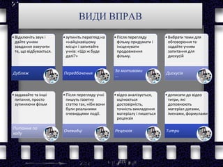 ВИДИ ВПРАВ
•Відключіть звук і
дайте учням
завдання озвучити
те, що відбувається.
Дубляж
•зупиніть перегляд на
«найцікавішому
місці» і запитайте
учнів: «Що ж буде
далі?»
Передбачення
•Після перегляду
фільму придумати і
інсценувати
продовження
фільму.
За мотивами
...
•Вибрати теми для
обговорення та
задайте учням
запитання для
дискусій
Дискусія
•задавайте та інші
питання, просто
зупиняючи фільм
Питання по
ходу
•Після перегляду учні
пишуть газетну
статтю так, ніби вони
були реальними
очевидцями події.
Очевидці
•відео аналізується,
оцінюється
достовірність,
точність викладення
матеріалу і пишеться
рецензія
Рецензія
•дописати до відео
титри, які
доповнюють
матеріал датами,
іменами, формулами
Титри
 