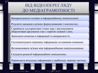 ВІД ВІДЕОПЕРЕГЛЯДУ
ДО МЕДІАГРАМОТНОСТІ
Виокремлювати головне в інформаційному повідомленні;
Розуміти завдання в різних формулюваннях і контекстах;
Сприймати альтернативні точки зору і висловлювати
обґрунтовані аргументи «за» і «проти» кожної з них;
Знаходити помилки в інформації та виправляти їх;
Систематизувати отриману інформацію за певними ознаками;
Встановлювати зв'язки між інформаційними повідомленнями;
Складати рецензії інформаційних повідомлень;
Переводити візуальну інформацію у вербальну знакову систему
 