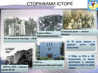 СТОРІНКАМИ ІСТОРІЇ
Рік заснування закладу —1936
В роки війни —
військовий шпиталь
Уповоєнні роки — жіноча
гімназія
З 1956 по 1991—середня
школа № 25
З1991 р.—
Центрально-Міський ліцей
З 1936р. по 2014 р. 369
випускників за високі
досягнення у навчанні
отримали золоті та срібні
медалі.
За 78 років вийшли в
доросле життя 4364
випускника.
 