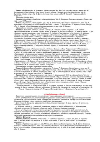 Сказки. «Колобок», обр. К. Ушинского; «Волк козлята», обр. А.Н. Толстого; «Кот, петух и лиса», обр. М.
Боголюбской; «Гуси-лебеди»; «Снегурочка и лиса»; «Бычок – черный бочок, белые копытца», обр. М.
Булатова; «Лиса и заяц», обр. В. Даля; «У страха глаза велики», обр. М. Серовой; «Теремок», обр. Е.
Чарушина.
Фольклор народов мира
Песенки. «Кораблик», «Храбрецы», «Маленькие феи», обр. С. Маршака; «Разговор лягушек», «Помогите»,
пер. с чеш. С. Маршака.
Сказки. «Рукавичка», «Коза-дереза», укр., обр. Е. Благининой; «Два жадных медвежонка», венг. обр. А.
Краснова и В. Важдаева; «У солнышка в гостях», пер. с словац. С. Могилеской и Л. Зориной; «Пых», белорус.,
обр. Н. Мялика; «Лесной мишка и проказница мышка», латыш., обр. Ю. Ванага.
Произведения поэтов и писателей России
Поэзия. К. Больмонт. «Осень»; А. Блок. «Зайчик»; А. Плещеев. «Осень нступила …»; А. Майков.
«Колыбельная песня»; А. Пушкин. «Ветер, ветер! Ты могуч!», «Свет наш, солнышко …», «Месяц, месяц …» (из
«Сказки о мертвой царевне и о семи богатырях»); С. Черный. «Приставалка», «Про Катюшу»; С. Маршак.
«Зоосад», «Жираф», «Зебры», «Белые медведи», «Страусенок», «Пингвин», « Верблюд», «Где обедал
воробей» (из цикла «Детки в клетке»); «Тихая сказка», «Сказка об умном мышонке»; К. Чуковский.
«Путаница», «Краденое солнце», «Мойдодыр», «Муха-цокотуха», «Ежики смеются», «Елка», « Айболит»,
«Чудо-дерево», «Черепаха»; С. Гродецкий. «Кто это?»; В.Берестов. «Курица с цыплятами», «Бычок»; Н.
Заболоцкий. «Как мыши с котом воевали»; В. Маяковский. «Что такое хорошо и что такое плохо?», « Что ни
страница — то слон, то львица»; К. Бальмонт, «Комарики-макарики»; П. Косяков. «Все она»; А. Барто, П.
Барто. «Девочка чумазая»; С. Михалков. «Песенка друзей»; Э. Мошковская. «Жадина»; И.Токмакова.
«Медведь».
Проза. К. Ушинский. «Петушок с семьей», «Уточки», «Васька», «Лиса-Патрикеевна»; Т. Александрова.
«Медвежонок Бурик»; Б. Житков. «Как мы ездили в зоологический сад», «Как мы в зоосад приехали»,
«Зебра», «Слоны», «Как слон купался» (из книги «Что я видел»); М. Зощенко. «Умная птичка»; Г. Цыферов.
«Про друзей», «Когда не хватает игрушек» (из книги «Про цыпленка, солнце и медвежонка»); К. Чуковский.
«Так и не так»; Д. Мамин-Сибиряк. «Сказка про храброго Зайца — Длинные уши, косые глаза, короткий
хвост»; Л. Воронкова. «Маша-растеряша», «Снег идет» (из книги «Снег идет»); Н. Носов «Ступеньки»; Д.
Хармс. «Храбрый еж»; Л. Толстой. «Птица свила гнездо...»; «Таня знала буквы...»; «У Вари был чиж...»,
«Пришла весна...»; В. Бианки. «Купание медвежат»; Ю. Дмитриев. «Синий шалашик»; С. Прокофьева. «Маша
и Ойка», «Когда можно плакать», «Сказка о невоспитанном мышонке» (из книги «Машины сказки»); В. Сутеев.
«Три котенка»; А. Н. Толстой. «Еж», «Лиса», «Петушки».
Произведения поэтов и писателей разных стран
Поэзия. Е. Виеру. «Ежик и барабан», пер. с молд. Я. Акима; П. Воронько. «Хитрый ежик», пер. с укр. С.
Маршака; Л. Милева. «Быстроножка и серая Одежка», пер. с болг. М. Маринова; А. Милн. «Три лисички», пер.
с англ. Н. Слепаковой; Н. Забила. «Карандаш», пер. с укр. 3. Александровой; А. Босев. «Дождь», пер. с болг.
И. Мазнина; «Поет зяблик», рер.сболг. И. Токмаковой.
Проза. Д. Биссет. «Лягушка в зеркале», пер, с англ. Н. Шерешевской; Л. Муур. «Крошка Енот и Тот, кто
сидит в пруду», пер. с англ. О. Образцовой; Ч. Янчарский. «Игры», «Самокат» (из книги «Приключения Мишки
Ушастика»), пер. с польск. В. Приходько; Е. Бехлерова. «Капустный лист», пер. с польск. Г. Лукина; А. Босев.
«Трое», пер, с болг. В. Викторова; Б. Поттер. «Ухти-Тухти», пер. с англ. О. Образцовой; Й. Чапек. «Трудный
день», «В лесу», «Кукла Яринка» (из книги «Приключения песика и кошечки»), пер. с чешск. Г. Лукина.
Примерный список для заучивания наизусть
«Пальчик-мальчик...», «Как у нашего кота...», «Огуречик, огуречик...», «Мыши водят хоровод.,.» — рус. нар.
песенки; А. Барто. «Мишка», «Мячик», «Кораблик»; В. Берестов. «Петушки»; К. Чуковский. «Елка» (в сокр.); Е.
Ильина. «Наша елка» (в сокр.); А. Плещеев. «Сельская песня»; Н. Саконская. «Где мой пальчик?».
2-й год обучения ( 4-5 лет)
Закреплять навыки слушания, чтения наизусть сказок, рассказов, стихотворений.
Учить детей понимать смысл стихотворений, рассказов сказок: «Хаврошечка» (русская народная сказка в
обработке А. Толстого); братья Гримм, «Бременские музыканты» (пересказ А. Введенского, под редакцией С.
Маршака); Ш. Перро, «Фея» (перевод и обработка н. Медведковой).
Для чтения: С. Сахарнов, «Два радиста» («Самый лучший пароход»); Э. Шим, «Цветы»; Е. Благинина,
«Посидим в тишине»;
С. Маршак, «Почта»; Г. Скребицкий, «На лесной поляне»; А. Барто, «Веревочка»; З. Александрова,
«Мальчик потерялся»; М. Пришвин, «Лисичкин хлеб»; В. Бианки, «Аришка-трусишка».
Учить детей оценивать поступки героев, определять нравственные качества (добрый, злой, смелый),
подмечать характерные особенности персонажей, выразительные средства языка, образные выражения,
песенки, действующих лиц в сказках («Два жадных медвежонка», «Колосок», «Красная Шапочка»). Отвечать
на вопросы, связанные с содержанием литературного произведения
Русский фольклор
Песенки, потешки, заклички. «Наш козел…»; «Зайчишка-трусишка...»; «Дон, дон, дон...»; «Гуси, вы
гуси...»; «Ножки, ножки, где вы были...»; «Сидит, сидит зайка...»; «Кот на печку пошел...»; «Солнышко-
ведрышко...».
Сказки. «Про Иванушку-дурачка», обр. М. Горького; «Война грибов с ягодами», обр. В. Даля; «Сестрица
Аленушка и братец Иванушка», обр. А. Н. Толстого; «Жихарка», обр. И. Карнауховой; «Лисичка-сестричка и
волк», обр. О. Капицы; «Привередница», «Лиса-лапотница», обр. В. Даля; «Петушок и бобовое зернышко»
обр. О. Капицы.
 