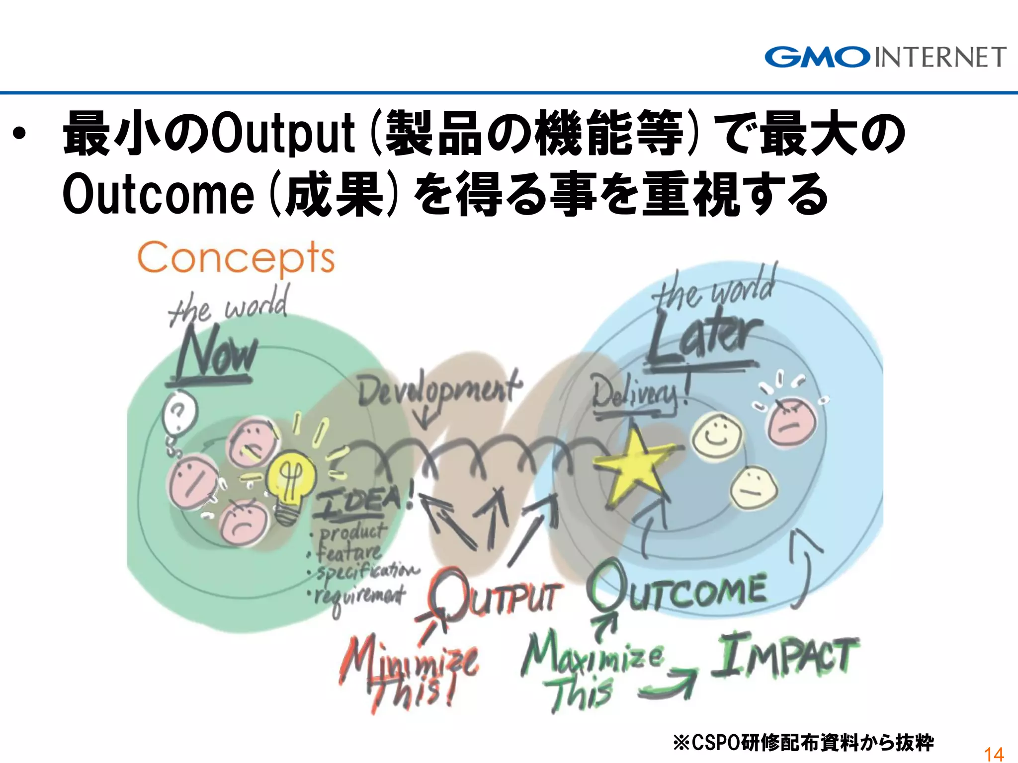 14
※CSPO研修配布資料から抜粋
• 最小のOutput(製品の機能等)で最大の
Outcome(成果)を得る事を重視する
 