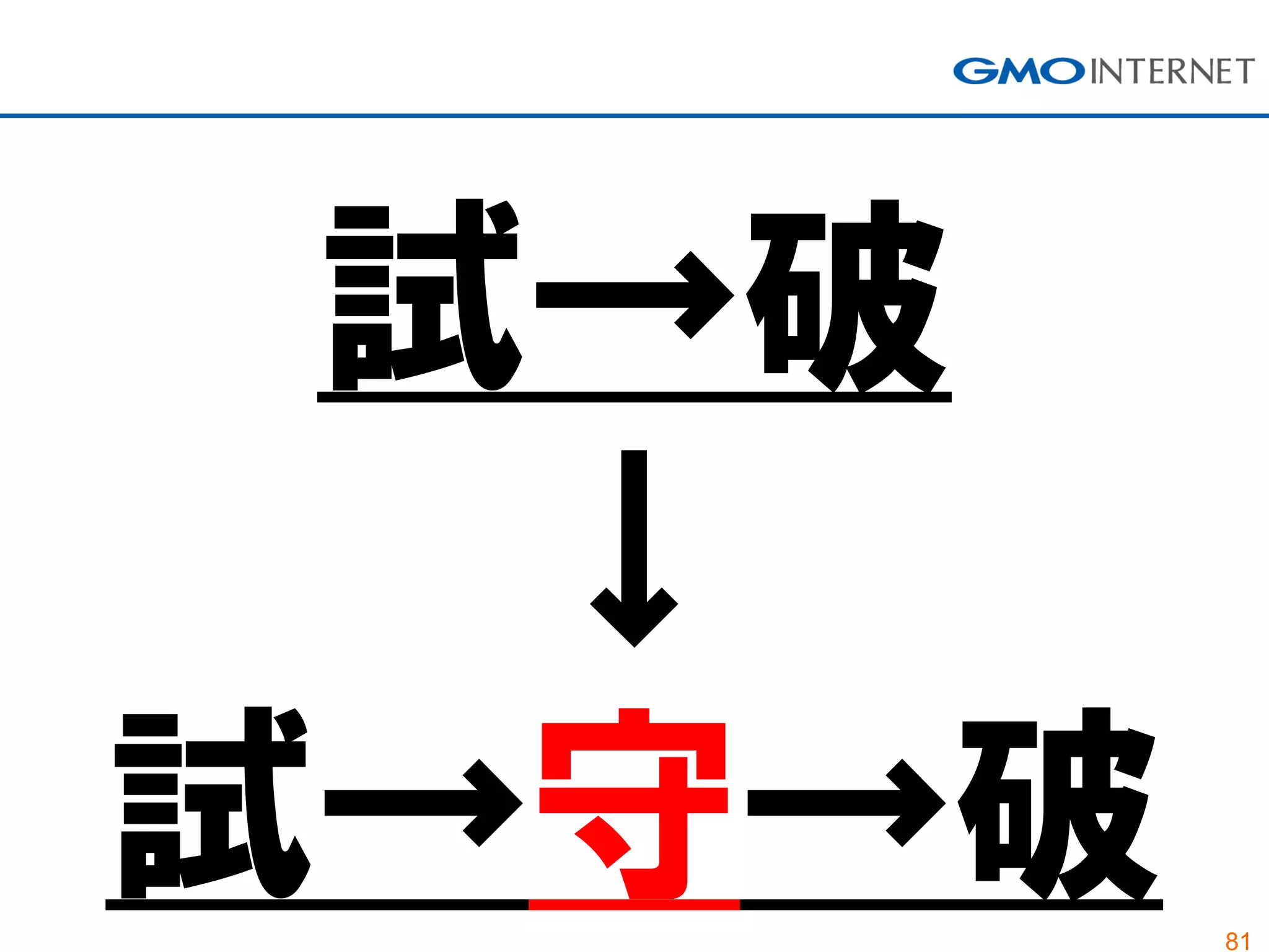 81
試→破
↓
試→守→破
 