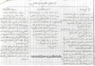 خطـاطة مبسطة لتنظيم القضائي المغربي
