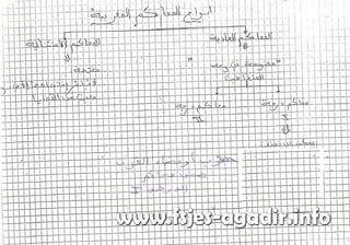 خطـاطة مبسطة لتنظيم القضائي المغربي