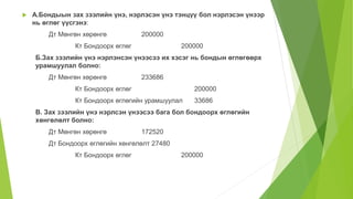  А.Бондыын зах зээлийн үнэ, нэрлэсэн үнэ тэнцүү бол нэрлэсэн үнээр
нь өглөг үүсгэнэ:
Дт Мөнгөн хөрөнгө 200000
Кт Бондоорх өглөг 200000
Б.Зах зээлийн үнэ нэрлэнсэн үнээсээ их хэсэг нь бондын өглөгөөрх
урамшуулал болно:
Дт Мөнгөн хөрөнгө 233686
Кт Бондоорх өглөг 200000
Кт Бондоорх өглөгийн урамшуулал 33686
В. Зах зээлийн үнэ нэрлсэн үнээсээ бага бол бондоорх өглөгийн
хөнгөлөлт болно:
Дт Мөнгөн хөрөнгө 172520
Дт Бондоорх өглөгийн хөнгөлөлт 27480
Кт Бондоорх өглөг 200000
 