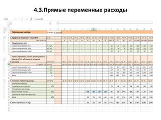 4.3.Прямые переменные расходы
 