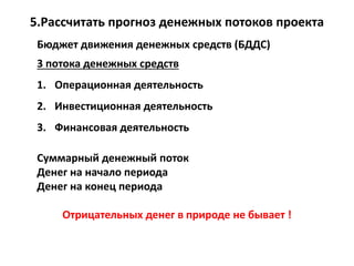 5.Рассчитать прогноз денежных потоков проекта
Бюджет движения денежных средств (БДДС)
3 потока денежных средств
1. Операционная деятельность
2. Инвестиционная деятельность
3. Финансовая деятельность
Суммарный денежный поток
Денег на начало периода
Денег на конец периода
Отрицательных денег в природе не бывает !
 