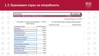 1.2. Оцениваем спрос на потребность
 