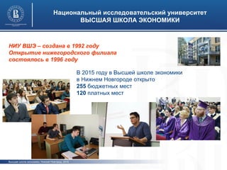 Магистратура Ниу Вшэ Нн | PPT