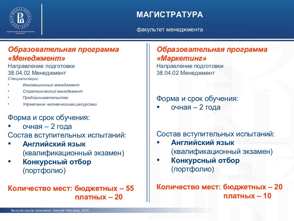 Расписание вшэ москва