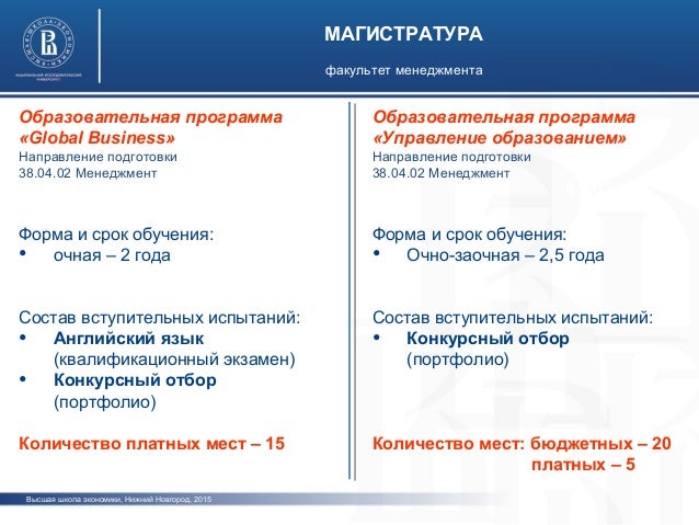 Магистратура волгу расписание