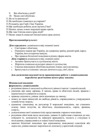 85
9. Які обов'язкиудітей?
10. Назви свої обов'язки.
11.Як ти їх виконуєш?
12.Як необхідно ставитися до старших?
13.Розкажіть про Герб, Гімн України.
14.Що необхідно робити, коли звучить Гімн?
15.Назвіть казки, в яких порушені права героїв.
16.Що таке Світова книга прав дітей?
17.Назви знаки й символиСвітової книги прав дитяти.
Прогнозованийрезультат:
Діти середнього дошкільного віку повинні знати:
 Свої права і обов'язки;
 Отримати знання про Україну, як суверенну країну, рідний край, народ
України, його історичне минуле;
 Про правила безпечної поведінкив різних сферах життя.
Діти старшого дошкільного віку повинні уміти:
 Активно братиучасть в суспільному житті;
 Зберігати соціально-культурні цінності суспільства;
 Свідомо виконувати обов'язкина різних етапах свого розвитку;
 Брати участь в спільних заходах дитячого саду, сім'ї, міста.
Для досягнення вказаної мети правовиховна робота з дошкільниками
передбачає розв’язання цілого ряду завдань:
Пізнавальнізавдання:
формувати у дошкільників:
 розуміння цінності людської особистості, цінності життя і здоров'ялюдей;
 уявлення про нашу державу, її закони, права та обов’язки людей, правила і
нормиїхнього співжиття в соціумі;
 правову свідомість, уміння діяти відповідно до закону;
 повагу до таких цінностей, як свобода, рівність, справедливість; утверджувати
гуманістичну мораль;
 адекватну самооцінку як регулятор її моральної поведінки, що становить
основу таких почуттів, як обов’язок, відповідальність, сором, провина,
совість;
 усвідомлення своєї залежностівід представників старшого покоління;
 розуміння обов’язків щодо молодших, уважно й турботливо ставитися до них,
опікувати їх, допомагати їм, виявляти правдивість, чесність у стосунках із
молодшими, справедливість в оцінці їхньої поведінки;
 навички безпечної поведінки при агресивному поводженні однолітків або
дорослих, уміння швидко звертатися по допомогуу критичній ситуації.
 