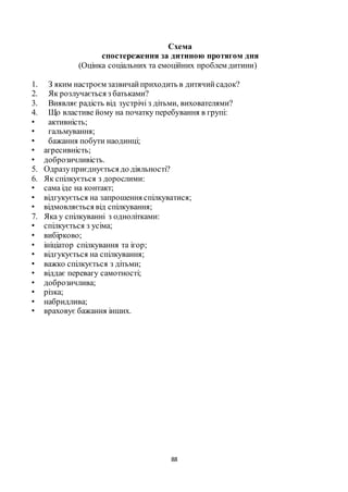 88
Схема
спостереження за дитиною протягом дня
(Оцінка соціальних та емоційних проблем дитини)
1. З яким настроєм зазвичайприходить в дитячийсадок?
2. Як розлучається з батьками?
3. Виявляє радість від зустрічі з дітьми, вихователями?
4. Що властиве йому на початку перебування в групі:
• активність;
• гальмування;
• бажання побути наодинці;
• агресивність;
• доброзичливість.
5. Одразуприєднується до діяльності?
6. Як спілкується з дорослими:
• сама іде на контакт;
• відгукується на запрошення спілкуватися;
• відмовляється від спілкування;
7. Яка у спілкуванні з однолітками:
• спілкується з усіма;
• вибірково;
• ініціатор спілкування та ігор;
• відгукується на спілкування;
• важко спілкується з дітьми;
• віддає перевагу самотності;
• доброзичлива;
• різка;
• набридлива;
• враховує бажання інших.
 