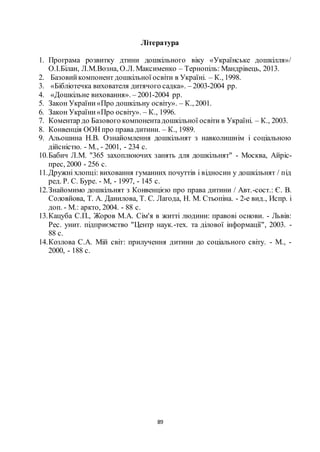 89
Література
1. Програма розвитку дтини дошкільного віку «Українське дошкілля»/
О.І.Білан, Л.М.Возна, О.Л. Максименко – Тернопіль: Мандрівець, 2013.
2. Базовийкомпонент дошкільної освіти в Україні. – К., 1998.
3. «Бібліотечка вихователя дитячого садка». – 2003-2004 рр.
4. «Дошкільне виховання». – 2001-2004 рр.
5. Закон України«Про дошкільну освіту». – К., 2001.
6. Закон України«Про освіту». – К., 1996.
7. Коментар до Базового компонентадошкільної освіти в Україні. – К., 2003.
8. Конвенція ООН про права дитини. – К., 1989.
9. Альошина Н.В. Ознайомлення дошкільнят з навколишнім і соціальною
дійсністю. - М., - 2001, - 234 с.
10.Бабич Л.М. "365 захоплюючих занять для дошкільнят" - Москва, Айріс-
прес, 2000 - 256 с.
11.Дружні хлопці: виховання гуманних почуттів і відносин у дошкільнят / під
ред. Р. С. Буре. - М, - 1997, - 145 с.
12.Знайомимо дошкільнят з Конвенцією про права дитини / Авт.-сост.: Є. В.
Соловйова, Т. А. Данилова, Т. С. Лагода, Н. М. Стьопіна. - 2-е вид., Испр. і
доп. - М.: аркто, 2004. - 88 с.
13.Кацуба С.П., Жоров М.А. Сім'я в житті людини: правові основи. - Львів:
Рес. унит. підприємство "Центр наук.-тех. та ділової інформації", 2003. -
88 с.
14.Козлова С.А. Мій світ: прилучення дитини до соціального світу. - М., -
2000, - 188 с.
 