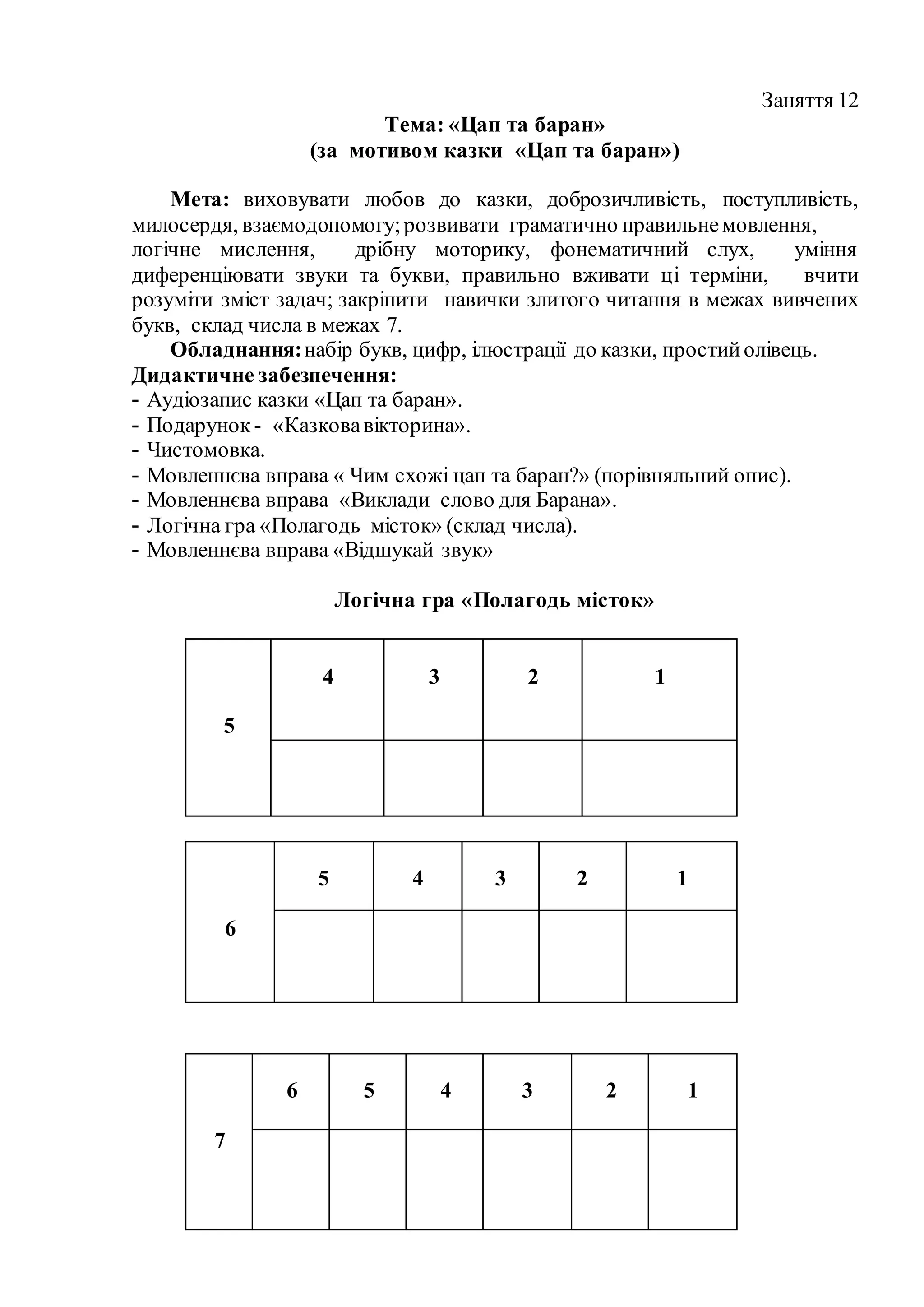 Заняття 12
Тема: «Цап та баран»
(за мотивом казки «Цап та баран»)
Мета: виховувати любов до казки, доброзичливість, поступливість,
милосердя, взаємодопомогу;розвивати граматично правильнемовлення,
логічне мислення, дрібну моторику, фонематичний слух, уміння
диференціювати звуки та букви, правильно вживати ці терміни, вчити
розуміти зміст задач; закріпити навички злитого читання в межах вивчених
букв, склад числа в межах 7.
Обладнання:набір букв, цифр, ілюстрації до казки, простийолівець.
Дидактичне забезпечення:
- Аудіозапис казки «Цап та баран».
- Подарунок - «Казковавікторина».
- Чистомовка.
- Мовленнєва вправа « Чим схожі цап та баран?» (порівняльний опис).
- Мовленнєва вправа «Виклади слово для Барана».
- Логічна гра «Полагодь місток» (склад числа).
- Мовленнєва вправа «Відшукай звук»
Логічна гра «Полагодь місток»
5
4 3 2 1
6
5 4 3 2 1
7
6 5 4 3 2 1
 