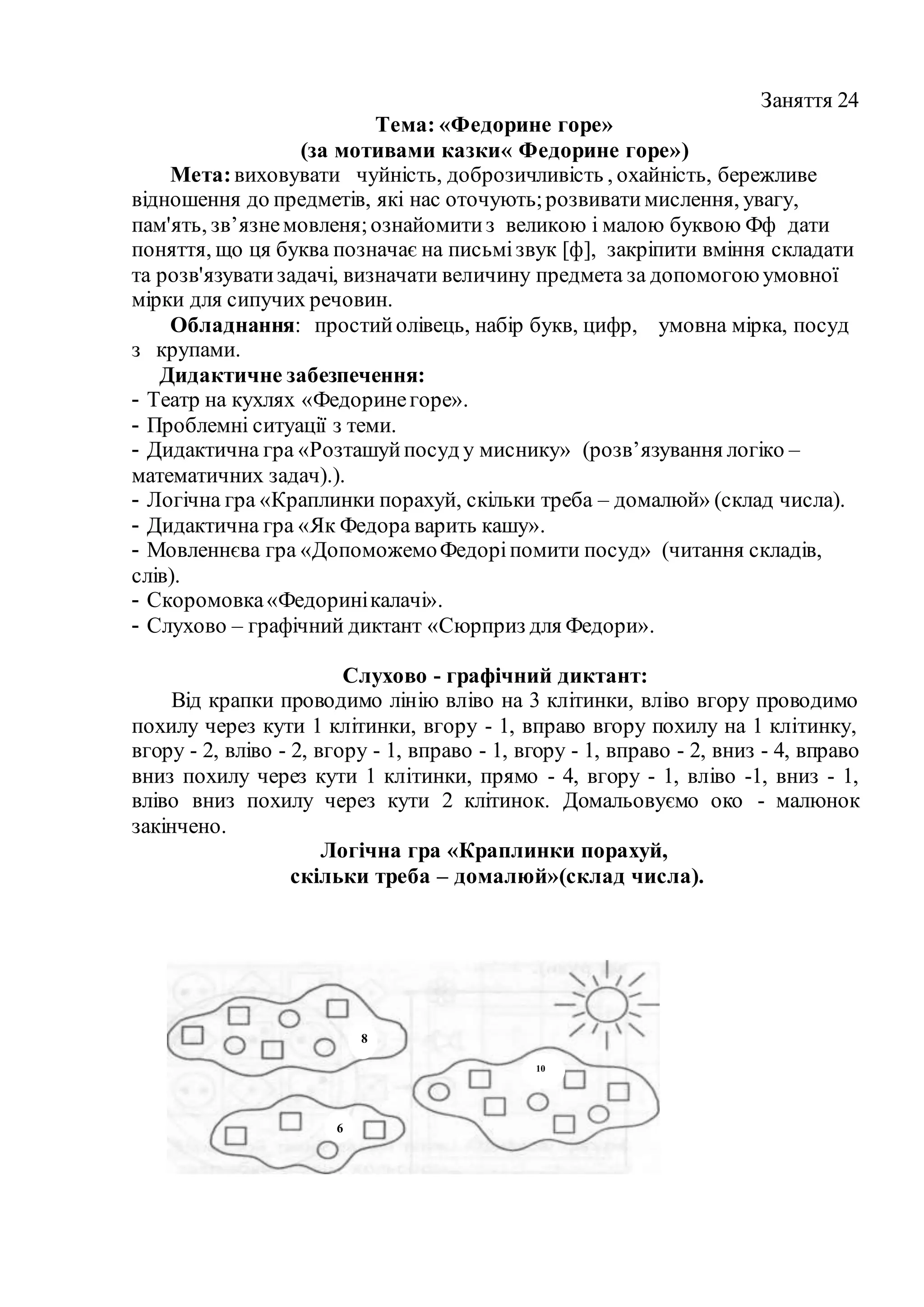 Заняття 24
Тема: «Федорине горе»
(за мотивами казки« Федорине горе»)
Мета:виховувати чуйність, доброзичливість , охайність, бережливе
відношення до предметів, які нас оточують;розвиватимислення, увагу,
пам'ять, зв’язнемовленя;ознайомитиз великою і малою буквою Фф дати
поняття, що ця буква позначає на письмізвук [ф], закріпити вміння складати
та розв'язуватизадачі, визначати величину предмета за допомогоюумовної
мірки для сипучих речовин.
Обладнання: простийолівець, набір букв, цифр, умовна мірка, посуд
з крупами.
Дидактичне забезпечення:
- Театр на кухлях «Федоринегоре».
- Проблемні ситуації з теми.
- Дидактична гра «Розташуйпосуд у миснику» (розв’язування логіко –
математичних задач).).
- Логічна гра «Краплинки порахуй, скільки треба – домалюй» (склад числа).
- Дидактична гра «Як Федора варить кашу».
- Мовленнєва гра «ДопоможемоФедоріпомити посуд» (читання складів,
слів).
- Скоромовка«Федоринікалачі».
- Слухово – графічний диктант «Сюрприз для Федори».
Cлухово - графічний диктант:
Від крапки проводимо лінію вліво на 3 клітинки, вліво вгору проводимо
похилу через кути 1 клітинки, вгору - 1, вправо вгору похилу на 1 клітинку,
вгору - 2, вліво - 2, вгору - 1, вправо - 1, вгору - 1, вправо - 2, вниз - 4, вправо
вниз похилу через кути 1 клітинки, прямо - 4, вгору - 1, вліво -1, вниз - 1,
вліво вниз похилу через кути 2 клітинок. Домальовуємо око - малюнок
закінчено.
Логічна гра «Краплинки порахуй,
скільки треба – домалюй»(склад числа).
6
10
8
 