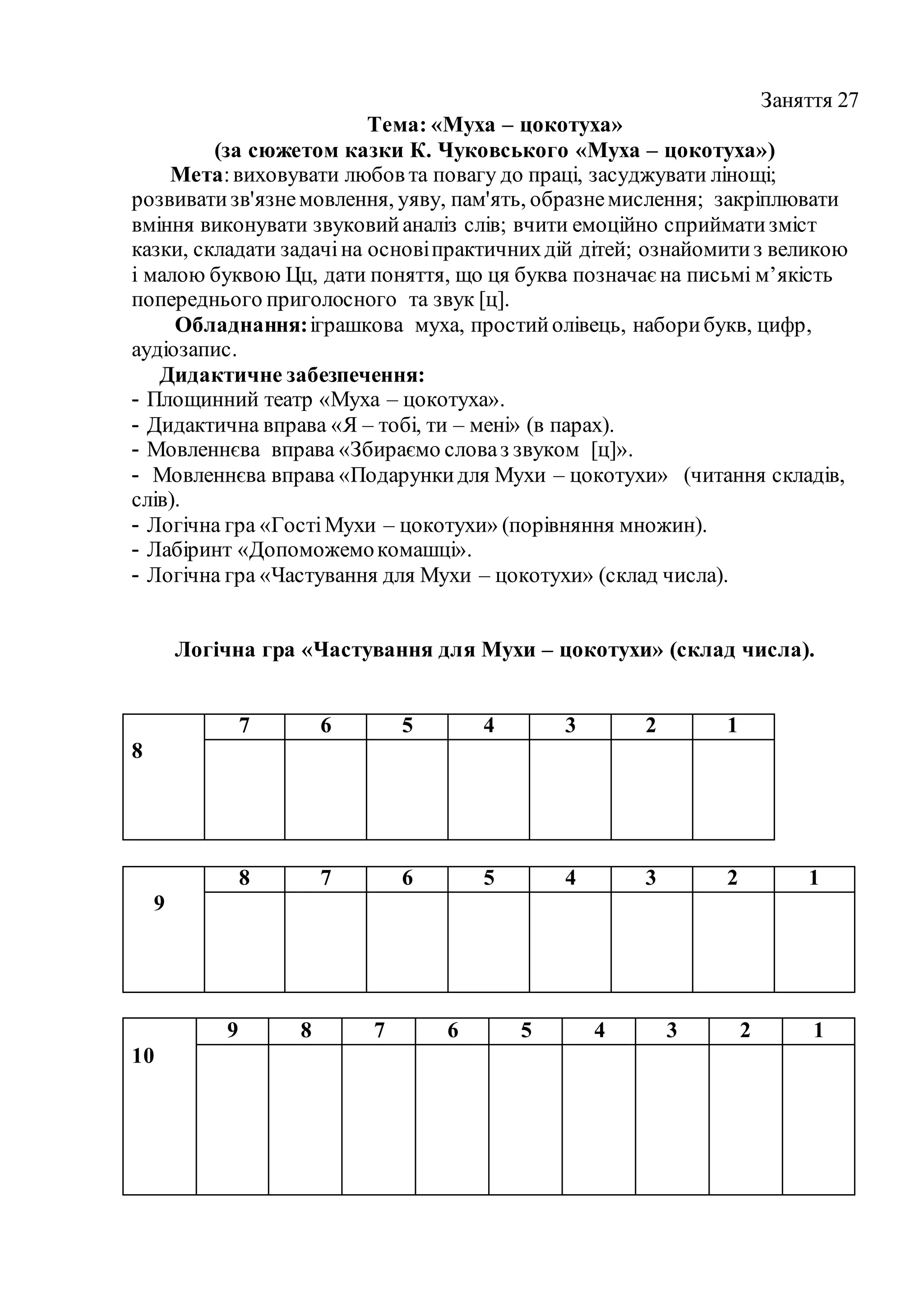 Заняття 27
Тема: «Муха – цокотуха»
(за сюжетом казки К. Чуковського «Муха – цокотуха»)
Мета:виховувати любов та повагу до праці, засуджувати лінощі;
розвиватизв'язнемовлення, уяву, пам'ять, образнемислення; закріплювати
вміння виконувати звуковийаналіз слів; вчити емоційно сприйматизміст
казки, складати задачіна основіпрактичнихдій дітей; ознайомитиз великою
і малою буквою Цц, дати поняття, що ця буква позначаєна письмі м’якість
попереднього приголосного та звук [ц].
Обладнання:іграшкова муха, простийолівець, наборибукв, цифр,
аудіозапис.
Дидактичне забезпечення:
- Площинний театр «Муха – цокотуха».
- Дидактична вправа «Я – тобі, ти – мені» (в парах).
- Мовленнєва вправа «Збираємо словаз звуком [ц]».
- Мовленнєва вправа «Подарункидля Мухи – цокотухи» (читання складів,
слів).
- Логічна гра «ГостіМухи – цокотухи» (порівняння множин).
- Лабіринт «Допоможемокомашці».
- Логічна гра «Частування для Мухи – цокотухи» (склад числа).
Логічна гра «Частування для Мухи – цокотухи» (склад числа).
8
7 6 5 4 3 2 1
9
8 7 6 5 4 3 2 1
10
9 8 7 6 5 4 3 2 1
 