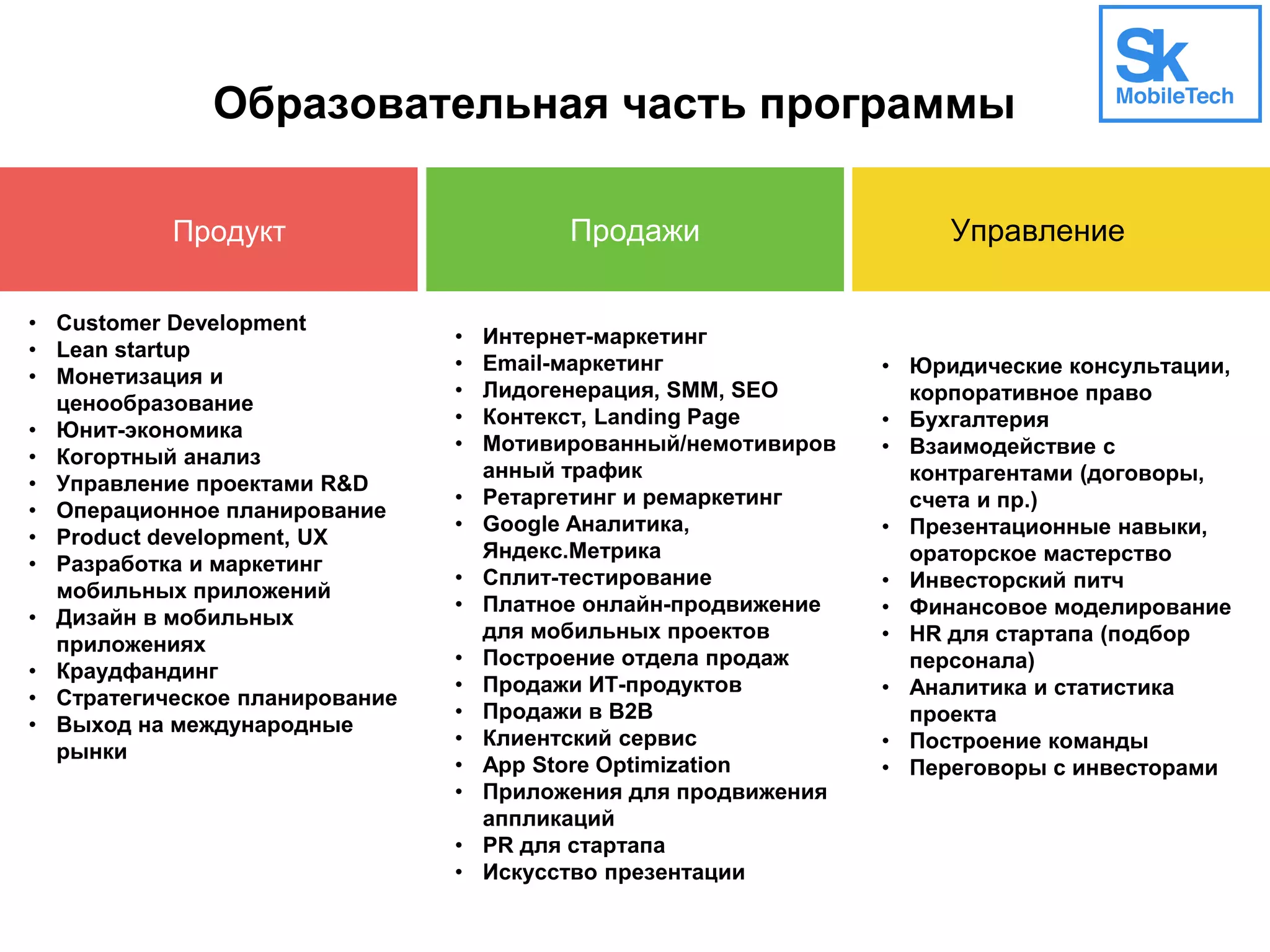 Образовательная часть программы
Продукт Продажи Управление
• Customer Development
• Lean startup
• Монетизация и
ценообразование
• Юнит-экономика
• Когортный анализ
• Управление проектами R&D
• Операционное планирование
• Product development, UX
• Разработка и маркетинг
мобильных приложений
• Дизайн в мобильных
приложениях
• Краудфандинг
• Стратегическое планирование
• Выход на международные
рынки
• Юридические консультации,
корпоративное право
• Бухгалтерия
• Взаимодействие с
контрагентами (договоры,
счета и пр.)
• Презентационные навыки,
ораторское мастерство
• Инвесторский питч
• Финансовое моделирование
• HR для стартапа (подбор
персонала)
• Аналитика и статистика
проекта
• Построение команды
• Переговоры с инвесторами
• Интернет-маркетинг
• Email-маркетинг
• Лидогенерация, SMM, SEO
• Контекст, Landing Page
• Мотивированный/немотивиров
анный трафик
• Ретаргетинг и ремаркетинг
• Google Аналитика,
Яндекс.Метрика
• Сплит-тестирование
• Платное онлайн-продвижение
для мобильных проектов
• Построение отдела продаж
• Продажи ИТ-продуктов
• Продажи в B2B
• Клиентский сервис
• App Store Optimization
• Приложения для продвижения
аппликаций
• PR для стартапа
• Искусство презентации
 