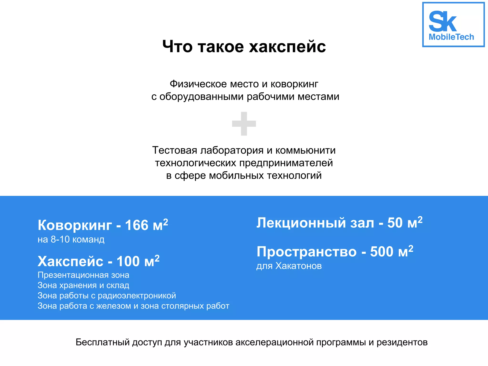 Что такое хакспейс
Физическое место и коворкинг
с оборудованными рабочими местами
Тестовая лаборатория и коммьюнити
технологических предпринимателей
в сфере мобильных технологий
Бесплатный доступ для участников акселерационной программы и резидентов
+
Коворкинг - 166 м2
на 8-10 команд
Хакспейс - 100 м2
Презентационная зона
Зона хранения и склад
Зона работы с радиоэлектроникой
Зона работа с железом и зона столярных работ
Лекционный зал - 50 м2
Пространство - 500 м2
для Хакатонов
 
