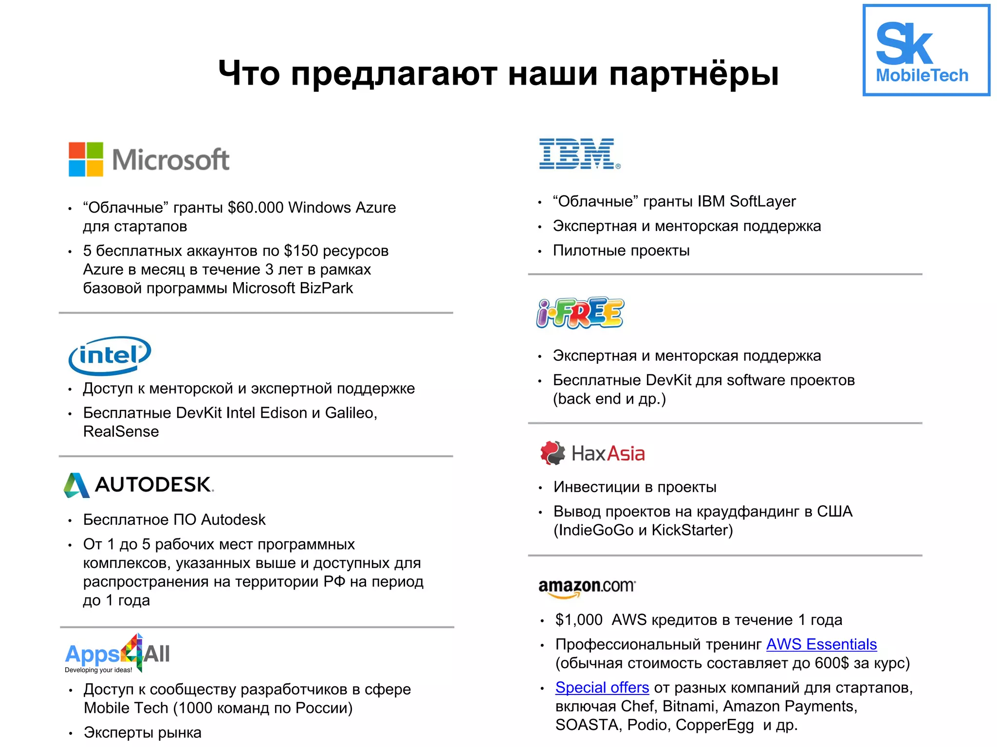 Что предлагают наши партнёры
• “Облачные” гранты $60.000 Windows Azure
для стартапов
• 5 бесплатных аккаунтов по $150 ресурсов
Azure в месяц в течение 3 лет в рамках
базовой программы Microsoft BizPark
• Доступ к менторской и экспертной поддержке
• Бесплатные DevKit Intel Edison и Galileo,
RealSense
• Бесплатное ПО Autodesk
• От 1 до 5 рабочих мест программных
комплексов, указанных выше и доступных для
распространения на территории РФ на период
до 1 года
• “Облачные” гранты IBM SoftLayer
• Экспертная и менторская поддержка
• Пилотные проекты
• Экспертная и менторская поддержка
• Бесплатные DevKit для software проектов
(back end и др.)
• Инвестиции в проекты
• Вывод проектов на краудфандинг в США
(IndieGoGo и KickStarter)
• Доступ к сообществу разработчиков в сфере
Mobile Tech (1000 команд по России)
• Эксперты рынка
• $1,000 AWS кредитов в течение 1 года
• Профессиональный тренинг AWS Essentials
(обычная стоимость составляет до 600$ за курс)
• Special offers от разных компаний для стартапов,
включая Chef, Bitnami, Amazon Payments,
SOASTA, Podio, CopperEgg и др.
 