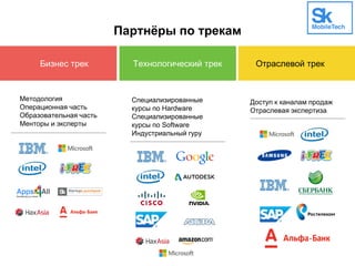 Партнёры по трекам
Методология
Операционная часть
Образовательная часть
Менторы и эксперты
Специализированные
курсы по Hardware
Специализированные
курсы по Software
Индустриальный гуру
Доступ к каналам продаж
Отраслевая экспертиза
Бизнес трек Технологический трек Отраслевой трек
 