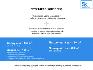 Что такое хакспейс
Физическое место и коворкинг
с оборудованными рабочими местами
Тестовая лаборатория и коммьюнити
технологических предпринимателей
в сфере мобильных технологий
Бесплатный доступ для участников акселерационной программы и резидентов
+
Коворкинг - 166 м2
на 8-10 команд
Хакспейс - 100 м2
Презентационная зона
Зона хранения и склад
Зона работы с радиоэлектроникой
Зона работа с железом и зона столярных работ
Лекционный зал - 50 м2
Пространство - 500 м2
для Хакатонов
 