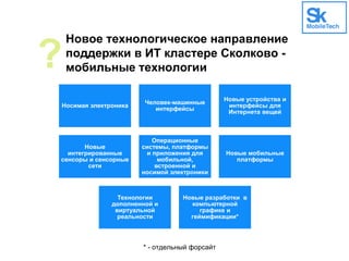 Новое технологическое направление
поддержки в ИТ кластере Сколково -
мобильные технологии
Носимая электроника
Человек-машинные
интерфейсы
Новые устройства и
интерфейсы для
Интернета вещей
Новые
интегрированные
сенсоры и сенсорные
сети
Операционные
системы, платформы
и приложения для
мобильной,
встроенной и
носимой электроники
Новые мобильные
платформы
Технологии
дополненной и
виртуальной
реальности
Новые разработки в
компьютерной
графике и
геймификации*
* - отдельный форсайт
 