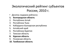Экологический рейтинг субъектов
России, 2010 г.
• Десятка лидеров рейтинга:
1. Белгородская область
2. Республика Алтай
3. Республика Тыва
4. Кабардино-Балкарская республика
5. Алтайский край
6. Республика Бурятия
7. Томская область
8. Курская область
9. Псковская область
10. Тамбовская область
 