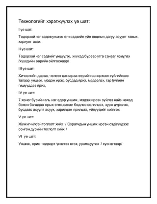 Технологийг хэрэгжүүлэх үе шат:
I үе шат:
Тодорхойнэг сэдэв уншиж өгч сэдвийн үйл явдлын дагуу асуулт тавьж,
хариулт авах
II үе шат:
Тодорхойнэг сэдвийг уншуулж, хүүхэд бүрээр утга санааг яриулах
/хүүхдийн өөрийн ойлгоснаар/
III үе шат:
Хичээлийн дараа, чөлөөт цагаараа өөрийн сонирхсонзүйлийнхээ
талаар уншиж, мэдэж ирэх, бусдад ярих, мэдээлэх, гэр бүлийн
гишүүддээ ярих,
IV үе шат:
7 хоног бүрийн аль нэг өдөр уншиж, мэдэж ирсэн зүйлээ найз нөхөд
болон багшдаа ярьж өгөх,санал бодлоо солилцох, зурж дүрслэх,
бусдаас асуулт асуух, харилцан ярилцах, үйлүүдийг хийлгэх
V үе шат:
Жүжигчилсэнтоглолт хийх / Сурагчдын уншиж ирсэн сэдвүүдээс
сонгон дүрийн тоглолт хийх /
VI үе шат:
Уншиж, ярих чадварт үнэлгээ өгөх, урамшуулах / хүснэгтээр/
 