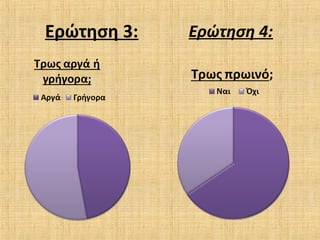 Ερώτηση 3: Ερώτηση 4:
 