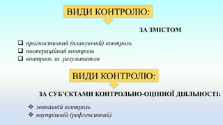  прогностичний (плануючий) контроль
 поопераційний контроль
 контроль за результатом
ВИДИ КОНТРОЛЮ:
ЗА ЗМІСТОМ
 зовнішній контроль
 внутрішній (рефлексивний)
ЗА СУБ’ЄКТАМИ КОНТРОЛЬНО-ОЦІННОЇ ДІЯЛЬНОСТІ:
ВИДИ КОНТРОЛЮ:
 