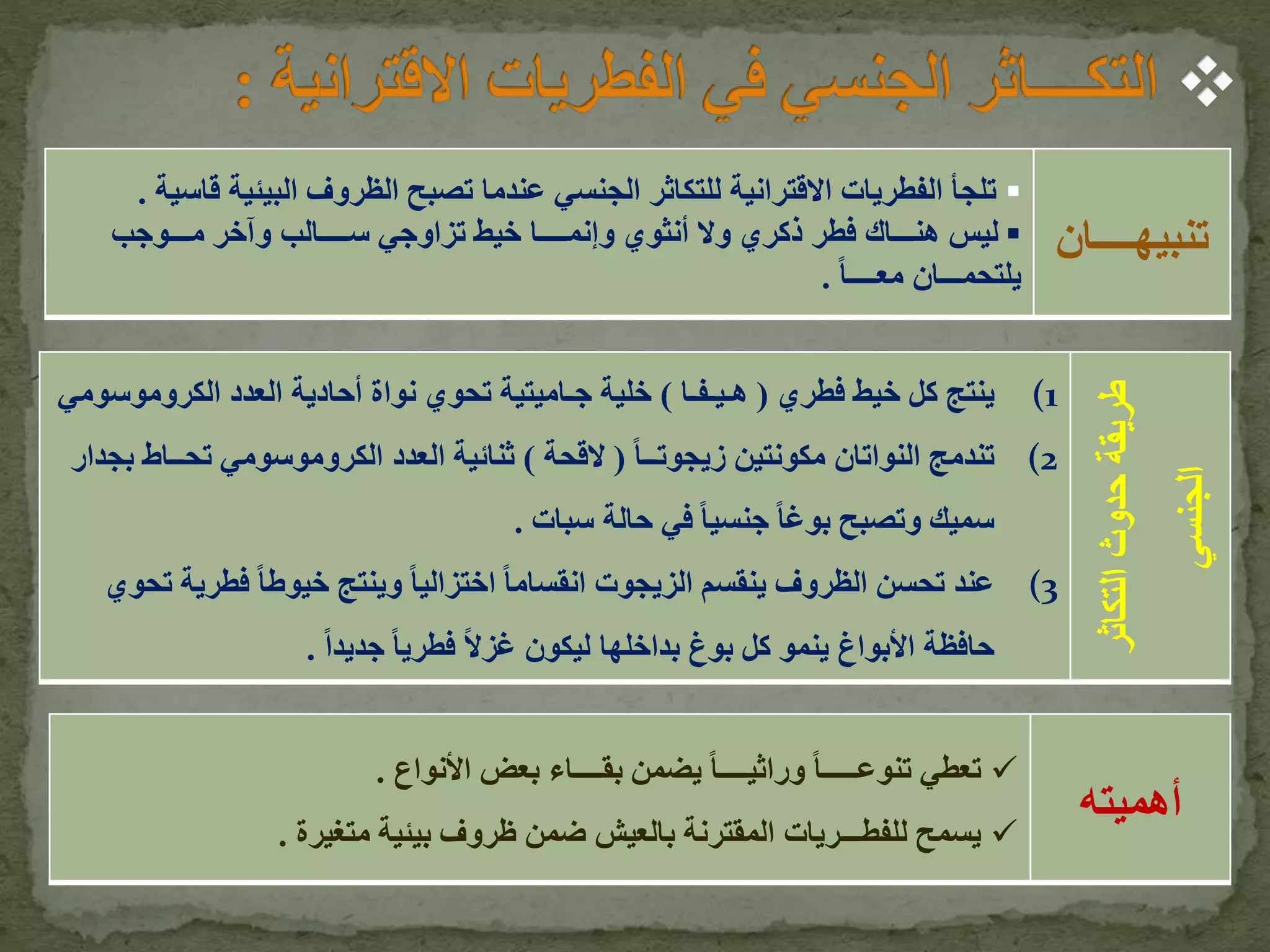 ‫تنبيهــــان‬
‫االقترانية‬ ‫الفطريات‬ ‫تلجأ‬‫البيئية‬ ‫الظروف‬ ‫تصبح‬ ‫عندما‬ ‫الجنسي‬ ‫للتكاثر‬‫قاسية‬.
‫مـــوجب‬ ‫وآخر‬ ‫ســــالب‬ ‫تزاوجي‬ ‫خيط‬ ‫وإنمــــا‬ ‫أنثوي‬ ‫وال‬ ‫ذكري‬ ‫فطر‬ ‫هنـــاك‬ ‫ليس‬
ً‫ا‬‫معــــ‬ ‫يلتحمـــان‬.
‫التكاثر‬‫حدوث‬‫طريقة‬
‫الجنسي‬
(1‫فطري‬ ‫خيط‬ ‫كل‬ ‫ينتج‬(‫هـيـفـ‬‫ا‬)‫الكرومو‬ ‫العدد‬ ‫أحادية‬ ‫نواة‬ ‫تحوي‬ ‫جـاميتية‬ ‫خلية‬‫سومي‬
(2ً‫ا‬‫زيجوتــ‬ ‫مكونتين‬ ‫النواتان‬ ‫تندمج‬(‫القحة‬)‫تح‬ ‫الكروموسومي‬ ‫العدد‬ ‫ثنائية‬‫بجدار‬ ‫ــاط‬
‫سبات‬ ‫حالة‬ ‫في‬ ً‫ا‬‫جنسي‬ ً‫ا‬‫بوغ‬ ‫وتصبح‬ ‫سميك‬.
(3‫فط‬ ً‫ا‬‫خيوط‬ ‫وينتج‬ ً‫ا‬‫اختزالي‬ ً‫ا‬‫انقسام‬ ‫الزيجوت‬ ‫ينقسم‬ ‫الظروف‬ ‫تحسن‬ ‫عند‬‫تحوي‬ ‫رية‬
ً‫ا‬‫جديد‬ ً‫ا‬‫فطري‬ ً‫ال‬‫غز‬ ‫ليكون‬ ‫بداخلها‬ ‫بوغ‬ ‫كل‬ ‫ينمو‬ ‫األبواغ‬ ‫حافظة‬.
‫أهميته‬
ً‫ا‬‫تنوعـــــ‬ ‫تعطي‬‫األنواع‬ ‫بعض‬ ‫بقــــاء‬ ‫يضمن‬ ً‫ا‬‫وراثيــــ‬.
‫متغيرة‬ ‫بيئية‬ ‫ظروف‬ ‫ضمن‬ ‫بالعيش‬ ‫المقترنة‬ ‫للفطـــريات‬ ‫يسمح‬.
 