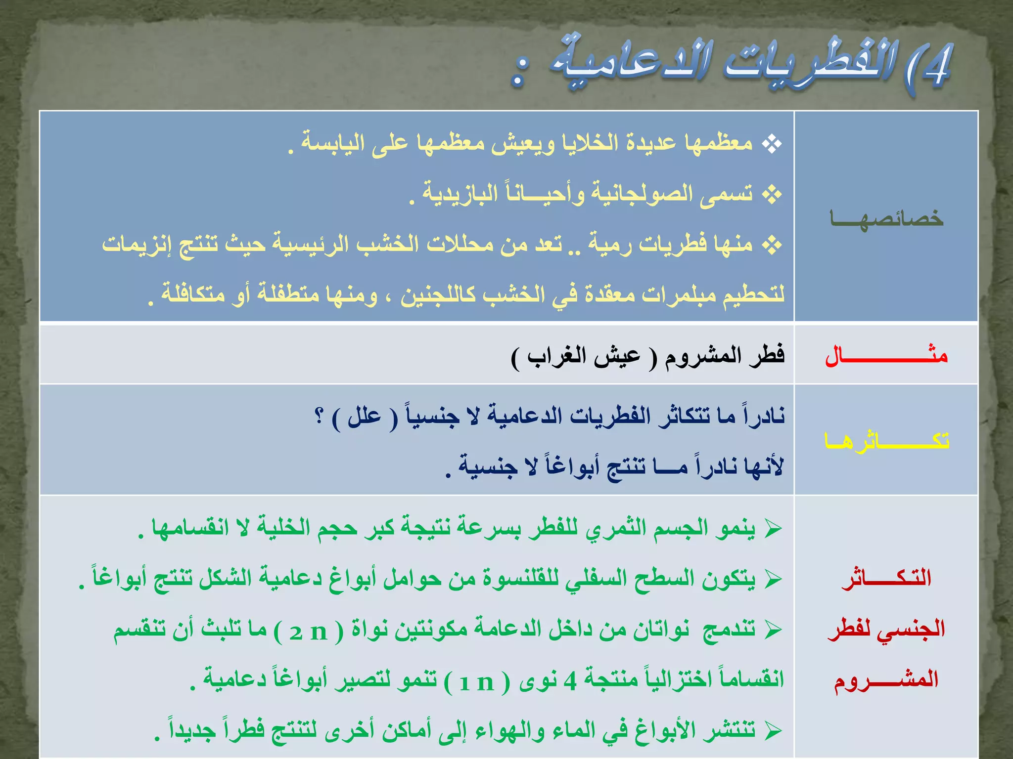 ‫خصائصهــــا‬
‫اليابسة‬ ‫على‬ ‫معظمها‬ ‫ويعيش‬ ‫الخاليا‬ ‫عديدة‬ ‫معظمها‬.
‫الصولجانية‬ ‫تسمى‬‫البازيدية‬ ً‫ا‬‫وأحيـــان‬.
‫رمية‬ ‫فطريات‬ ‫منها‬..‫إنزيم‬ ‫تنتج‬ ‫حيث‬ ‫الرئيسية‬ ‫الخشب‬ ‫محلالت‬ ‫من‬ ‫تعد‬‫ات‬
‫متكافلة‬ ‫أو‬ ‫متطفلة‬ ‫ومنها‬ ، ‫كاللجنين‬ ‫الخشب‬ ‫في‬ ‫معقدة‬ ‫مبلمرات‬ ‫لتحطيم‬.
‫مثـــــــــــــــال‬‫المشروم‬ ‫فطر‬(‫الغراب‬ ‫عيش‬)
‫تكـــــــــاثرهــا‬
‫تتكاثر‬ ‫ما‬ ً‫ا‬‫نادر‬ً‫ا‬‫جنسي‬ ‫ال‬ ‫الدعامية‬ ‫الفطريات‬(‫علل‬)‫؟‬
‫جنسية‬ ‫ال‬ ً‫ا‬‫أبواغ‬ ‫تنتج‬ ‫مـــا‬ ً‫ا‬‫نادر‬ ‫ألنها‬.
‫التـكـــــاثر‬
‫لفطر‬ ‫الجنسي‬
‫المشـــــروم‬
‫انقسامها‬ ‫ال‬ ‫الخلية‬ ‫حجم‬ ‫كبر‬ ‫نتيجة‬ ‫بسرعة‬ ‫للفطر‬ ‫الثمري‬ ‫الجسم‬ ‫ينمو‬.
‫السفلي‬ ‫السطح‬ ‫يتكون‬‫حوامل‬ ‫من‬ ‫للقلنسوة‬‫أبواغ‬‫دعامية‬‫أ‬ ‫تنتج‬ ‫الشكل‬ً‫ا‬‫بواغ‬.
‫نواة‬ ‫مكونتين‬ ‫الدعامة‬ ‫داخل‬ ‫من‬ ‫نواتان‬ ‫تندمج‬(2 n)‫تنقسم‬ ‫أن‬ ‫تلبث‬ ‫ما‬
‫منتجة‬ ً‫ا‬‫اختزالي‬ ً‫ا‬‫انقسام‬4‫نوى‬(1 n)ً‫ا‬‫أبواغ‬ ‫لتصير‬ ‫تنمو‬‫دعامية‬.
ً‫ا‬‫جديد‬ ً‫ا‬‫فطر‬ ‫لتنتج‬ ‫أخرى‬ ‫أماكن‬ ‫إلى‬ ‫والهواء‬ ‫الماء‬ ‫في‬ ‫األبواغ‬ ‫تنتشر‬.
 