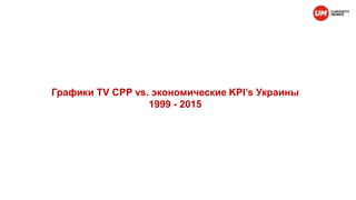 Графики TV CPP vs. экономические KPI’s Украины
1999 - 2015
 