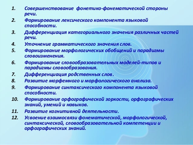 дизорфография. методические приемы коррекции
