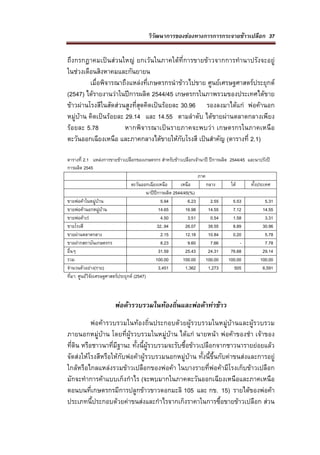 วิวัฒนาการของชองทางการการกระจายขาวเปลือก 37
ถึงกรกฏาคมเปนสวนใหญ ยกเวนในภาคใตที่การขายขาวจากการทํานาปรังจะอยู
ในชวงเดือนสิงหาคมและกันยายน
เมื่อพิจารณาถึงแหลงที่เกษตรกรนําขาวไปขาย ศูนยเศรษฐศาสตรประยุกต
(2547) ไดรายงานวาในปการผลิต 2544/45 เกษตรกรในภาพรวมของประเทศไดขาย
ขาวผานโรงสีในสัดสวนสูงที่สุดคิดเปนรอยละ 30.96 รองลงมาไดแก พอคานอก
หมูบาน คิดเปนรอยละ 29.14 และ 14.55 ตามลําดับ ไดขายผานตลาดกลางเพียง
รอยละ 5.78 หากพิจารณาเปนรายภาคจะพบวา เกษตรกรในภาคเหนือ
ตะวันออกเฉียงเหนือ และภาคกลางไดขายใหกับโรงสี เปนสําคัญ (ตารางที่ 2.1)
ตารางที่ 2.1 แหลงการขายขาวเปลือกของเกษตรกร สําหรับขาวเปลือกเจานาป ปการผลิต 2544/45 และนาปรังป
การผลิต 2545
ภาค
ตะวันออกเฉียงเหนือ เหนือ กลาง ใต ทั้งประเทศ
นาปปการผลิต 2544/45(%)
ขายพอคาในหมูบาน 5.94 6.23 2.55 5.53 5.31
ขายพอคานอกหมูบาน 14.65 16.98 14.55 7.12 14.55
ขายพอคาเร 4.50 3.51 0.54 1.58 3.31
ขายโรงสี 32..94 26.07 39.55 8.89 30.96
ขายผานตลาดกลาง 2.15 12.18 10.84 0.20 5.78
ขายฝากสถาบันเกษตรกร 8.23 9.60 7.66 - 7.78
อื่นๆ 31.59 25.43 24.31 76.68 29.14
รวม 100.00 100.00 100.00 100.00 100.00
จํานวนตัวอยาง(ราย) 3,451 1,362 1,273 505 6,591
ที่มา: ศูนยวิจัยเศรษฐศาสตรประยุกต (2547)
พอคารวบรวมในทองถิ่นและพอคาทาขาว
พอคารวบรวมในทองถิ่นประกอบดวยผูรวบรวมในหมูบานและผูรวบรวม
ภายนอกหมูบาน โดยที่ผูรวบรวมในหมูบาน ไดแก นายหนา พอคาของชํา เจาของ
ที่ดิน หรือชาวนาที่มีฐานะ ทั้งนี้ผูรวบรวมจะรับซื้อขาวเปลือกจากชาวนารายยอยแลว
จัดสงใหโรงสีหรือใหกับพอคาผูรวบรวมนอกหมูบาน ทั้งนี้ขึ้นกับคาขนสงและการอยู
ใกลหรือไกลแหลงรวมขาวเปลือกของพอคา ในบางรายที่พอคามีโรงเก็บขาวเปลือก
มักจะทําการคาแบบเก็งกําไร (จะพบมากในภาคตะวันออกเฉียงเหนือและภาคเหนือ
ตอนบนที่เกษตรกรมีการปลูกขาวขาวดอกมะลิ 105 และ กข. 15) รายไดของพอคา
ประเภทนี้ประกอบดวยคาขนสงและกําไรจากเก็งราคาในการซื้อขายขาวเปลือก สวน
 