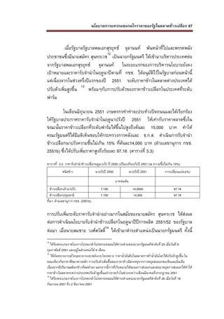 นโยบายการแทรกแซงกลไกราคาของรัฐในตลาดขาวเปลือก 67
เมื่อรัฐบาลรัฐบาลพลเอกสุรยุทธ จุลานนท พนหนาที่ไปและพรรคพลัง
ประชาชนซึ่งมีนายสมัคร สุนทรเวช
12
เปนนายกรัฐมนตรี ไดเขามาบริหารประเทศตอ
จากรัฐบาลพลเอกสุรยุทธ จุลานนท ในระยะแรกของการบริหารนโยบายยังคง
เปาหมายและราคารับจํานําในฤดูนาปตามที่ กขช. ไดอนุมัติไวในรัฐบาลกอนหนานี้
แตเนื่องจากในชวงครึ่งปแรกของป 2551 ระดับราคาขาวในตลาดตางประเทศได
ปรับตัวเพิ่มสูงขึ้น
13
พรอมๆกับการปรับตัวของราคาขาวเปลือกในประเทศที่ระดับ
ฟารม
ในเดือนมิถุนายน 2551 เกษตรกรทําทาจะประทวงปดถนนและไดเรียกรอง
ใหรัฐบาลประกาศราคารับจํานําในฤดูนาปรังป 2551 ใหเทากับราคาตลาดซึ่งใน
ขณะนั้นราคาขาวเปลือกที่ระดับฟารมไดขึ้นไปสูงถึงตันละ 15,000 บาท ทําให
คณะรัฐมนตรีไดมีมติเห็นชอบใหกระทรวงการคลังและ ธ.ก.ส. ดําเนินการรับจํานํา
ขาวเปลือกนาปรังความชื้นไมเกิน 15% ที่ตันละ14,000 บาท (ฝายเลขานุการ กขช.
2551b) ซึ่งไดปรับเพิ่มราคาสูงถึงรอยละ 97.18 (ตารางที่ 3.3)
ตารางที่ 3.3 ราคารับจํานําขาวเปลือกฤดูนาปรัง ป 2550 เปรียบเทียบกับป 2551 (ณ ความชื้นไมเกิน 15%)
ชนิดขาว นาปรังป 2550 นาปรังป 2551 การเปลี่ยนแปลง(%)
บาทตอตัน
ขาวเปลือกเจานาปรัง 7,100 14,0000 97.18
ขาวเปลือกปทุมธานี 7,100 14,000 97.18
ที่มา: ฝายเลขานุการ กขช. (2551b)
การปรับเพิ่มระดับราคารับจํานําอยางมากในสมัยของนายสมัคร สุนทรเวช ไดสงผล
ตอการดําเนินนโยบายรับจํานําขาวเปลือกในฤดูนาปปการผลิต 2551/52 ของรัฐบาล
ตอมา เมื่อนายสมชาย วงศสวัสดิ์
14
ไดเขามาดํารงตําแหนงเปนนายกรัฐมนตรี ทั้งนี้
12
ไดรับพระบรมราชโองการโปรดเกลาโปรดกระหมอมใหดํารงตําแหนงนายกรัฐมนตรีลําดับที่ 25 เมื่อวันที่ 6
กุมภาพันธ 2551 และอยูในตําแหนงได 9 เดือน
13
ไดเกิดสถานการณวิกฤตอาหารและพลังงานโลกเพราะ ราคาน้ํามันดิบในตลาดการคาน้ํามันโลกไดปรับตัวสูงขึ้น ใน
ขณะเดียวกันราคาพืชอาหารหลัก การปรับตัวเพิ่มขึ้นของราคาขาวมีสาเหตุจากการหยุดสงออกของจีนและอินเดีย
เนื่องจากมีปริมาณสต็อกขาวที่ลดต่ําลง นอกจากนี้การที่เวียดนามไดชะลอการสงออกและตอมาหยุดการสงออกไดทําให
ราคาขาวในตลาดระหวางประเทศปรับตัวสูงขึ้นอยางรวดเร็วในชวงระหวางเดือนมีนาคมถึงกรกฏาคม 2551
14
ไดรับพระบรมราชโองการโปรดเกลาโปรดกระหมอมใหดํารงตําแหนงนายกรัฐมนตรีลําดับที่ 26 เมื่อวันที่ 18
กันยายน 2551 ถึง 2 ธันวาคม 2551
 