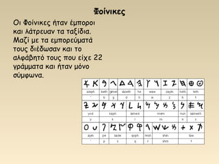 Φοίνικες
Οι Φοίνικες ήταν έμποροι
και λάτρευαν τα ταξίδια.
Μαζί με τα εμπορεύματά
τους διέδωσαν και το
αλφάβητό τους που είχε 22
γράμματα και ήταν μόνο
σύμφωνα.
 