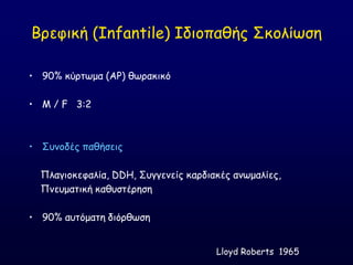 Βνεθηθή (Infantile) Ζδημπαζήξ ΢θμιίςζε
• 90% θύνηςμα (ΑΡ) ζςναθηθό
• Ι / F 3:2
• ΢οκμδέξ παζήζεηξ
Πιαγημθεθαιία, DDH, ΢ογγεκείξ θανδηαθέξ ακςμαιίεξ,
Πκεομαηηθή θαζοζηένεζε
• 90% αοηόμαηε δηόνζςζε
Lloyd Roberts 1965
 
