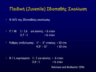 Παηδηθή (Juvenile) Ζδημπαζήξ ΢θμιίςζε
• 8-16% ηεξ Ζδημπαζμύξ ζθμιίςζεξ
• F / M: 1 : 1,6 γηα ειηθίεξ < 6 εηώκ
2,7 : 1 > 6 εηώκ
• Ροζμόξ επηδείκςζεξ: 1° - 3° εηεζίςξ < 10 έηε
4,5° - 11° > 10 έηε
• R / L θονηώμαηα: 1 : 1 γηα ειηθίεξ < 6 εηώκ
3,9 : 1 > 6 εηώκ
Robinson and McMaster 1996
 