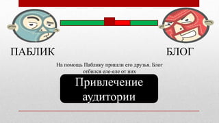 ПАБЛИК БЛОГ
Привлечение
аудитории
На помощь Паблику пришли его друзья. Блог
отбился еле-еле от них
 