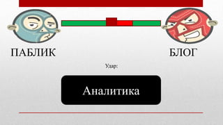 ПАБЛИК БЛОГ
Аналитика
Удар:
 