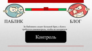 ПАБЛИК БЛОГ
Контроль
За Пабликом следит Большой Брат, а Блогу
требуется самоконтроль, чтобы не потеряться
 