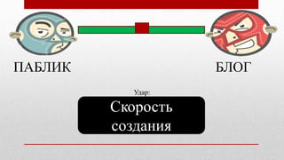 ПАБЛИК БЛОГ
Скорость
создания
Удар:
 