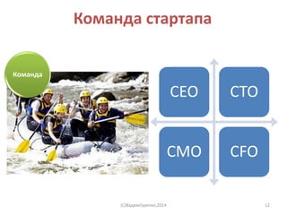 Команда стартапа
(C)ВадимГоренко,2014 12
CEO CTO
CMO CFO
Команда
 