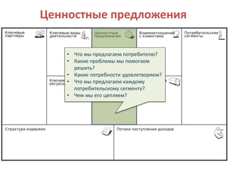 • Что мы предлагаем потребителю?
• Какие проблемы мы помогаем
решить?
• Какие потребности удовлетворяем?
• Что мы предлагаем каждому
потребительскому сегменту?
• Чем мы его цепляем?
Ценностные предложения
 