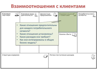 • Какие отношения предпочтительны
для каждого потребительского
сегмента?
• Какие отношения установлены?
• Каких расходов они требуют?
• Как они интегрированы в общую
бизнес-модель?
Взаимоотношения с клиентами
 