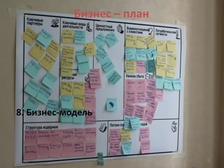 Бизнес – план
(C)ВадимГоренко,2014
8. Бизнес-модель
39
 