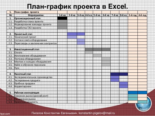план-график работ образец в excel